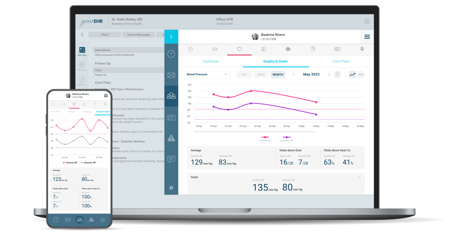 Advanced CRM Automation Software for Lead Management Solutions.